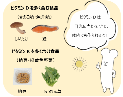 画像　ビタミンDを多く含む食品