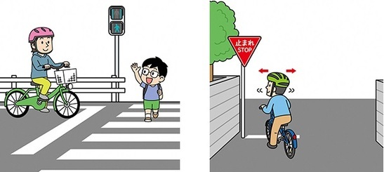 画像:信号や標識に従う自転車の図