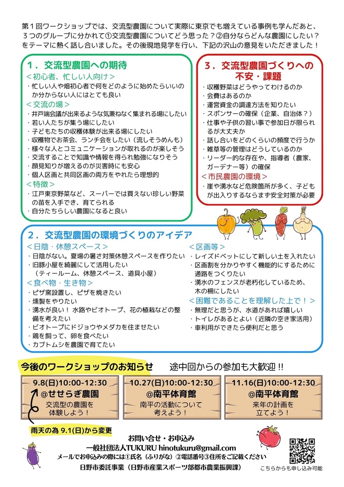 画像:ワークショップの内容が記載された通信1号の裏