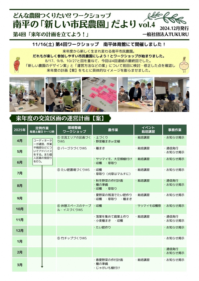 画像:ワークショップの内容が記載された通信4号の表