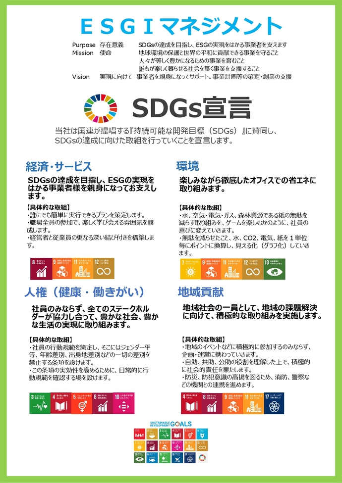 画像:SDGs宣言書(ESGIマネジメント)
