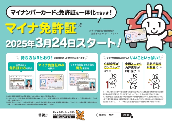 マイナ免許証に関するポスター画像