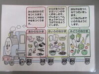 食品と色がわかる絵の写真