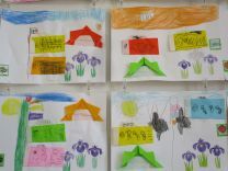 写真：こいのぼり製作6