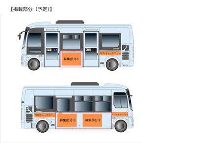 デザイン掲載部分(予定)