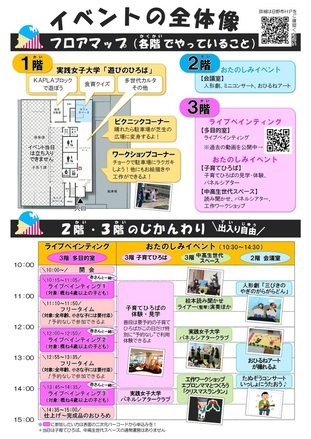 画像：イベントのフロアマップ、時間割