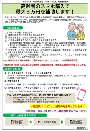 画像：スマートフォン補助金に関するチラシ
