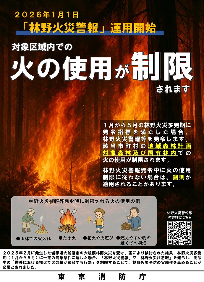 林野火災警報の概要資料