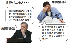 「施設管理担当課長・建築営繕担当課長の悩み」のイラスト