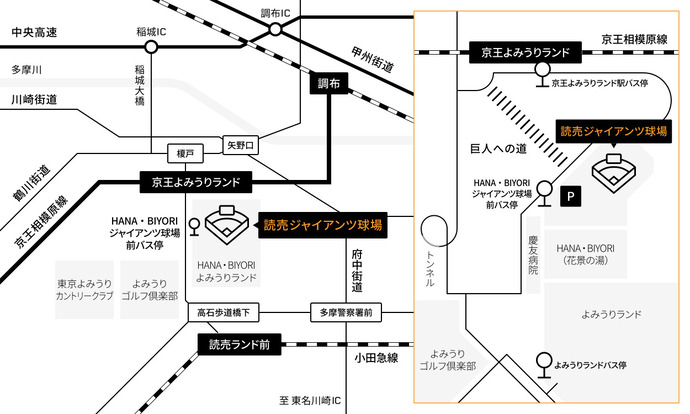 アクセス