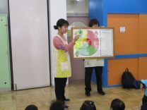 写真：栄養の話4