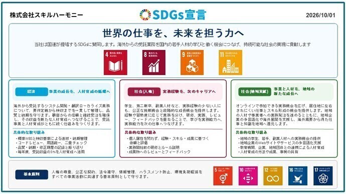 画像:SDGs宣言書(株式会社スキルハーモニー)